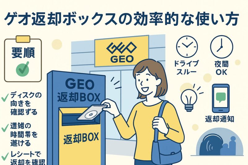 ゲオ返却ボックスの効率的な使い方