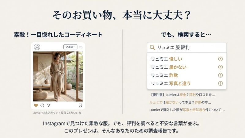 Lumier（リュミエ）のInstagram投稿画像と、検索窓に表示される「怪しい」「届かない」というサジェストキーワード一覧