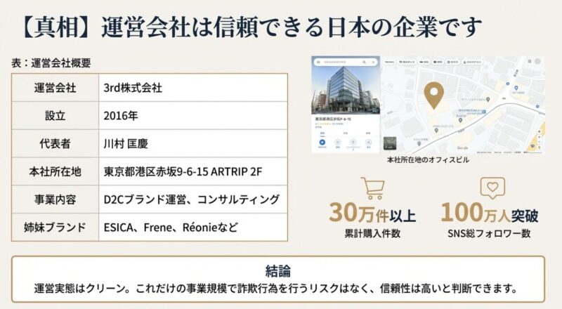 東京都港区赤坂にある運営会社3rd株式会社のオフィスビル外観写真とGoogleマップの位置情報