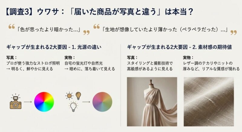 プロのストロボ撮影と家庭の照明による色の見え方の違い、および写真では伝わりにくい素材感の解説