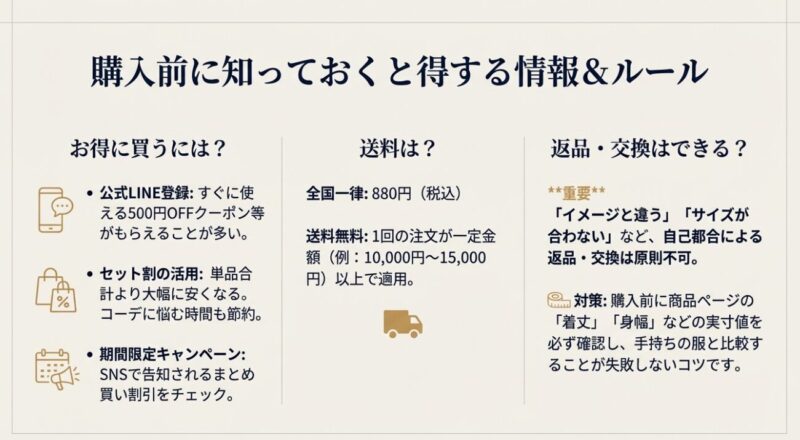 リュミエをお得に利用するクーポン情報、セット割、送料規定、返品交換のルール（自己都合返品不可など）のまとめ