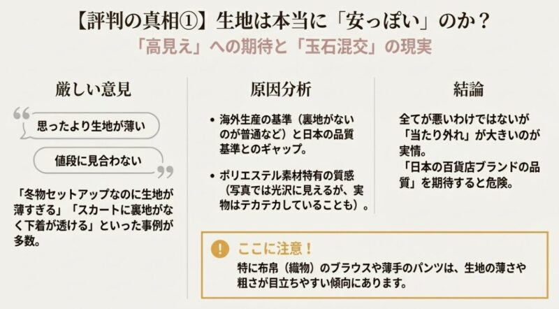 ESICAの服は安っぽい？生地の薄さやポリエステル素材の特徴と、写真とのギャップについての分析