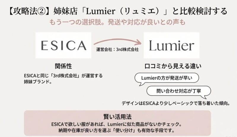 ESICAと姉妹店Lumier（リュミエ）の違い。発送スピードや問い合わせ対応の評判比較