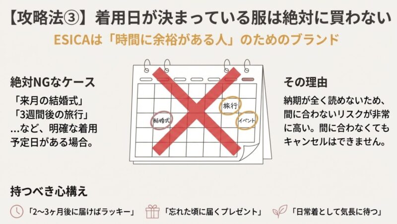 結婚式や旅行など着用予定日がある場合はNG。ESICAの納期リスクとスケジュール管理