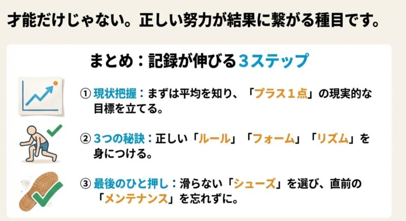 反復横跳びの記録を伸ばす3つの重要ステップまとめ
