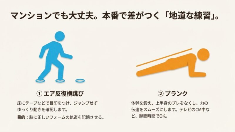 自宅で静かにできるエア反復横跳びとプランクの練習法