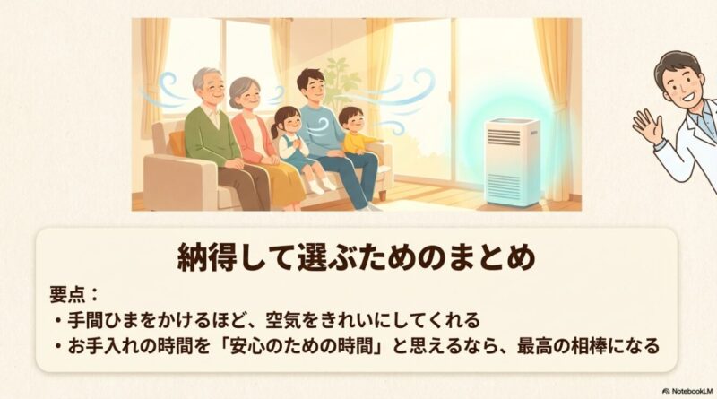 きれいな空気の中で家族が快適に過ごしているリビングのイラスト