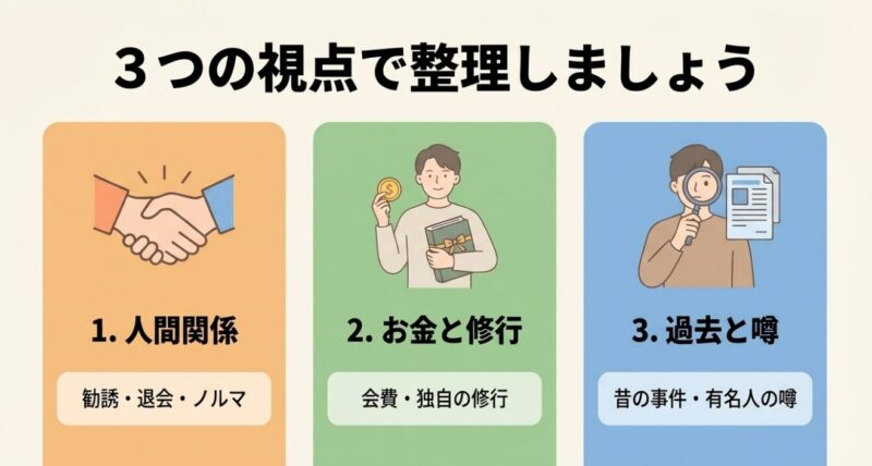 オレンジと青の袖の人物が握手をしているイラスト