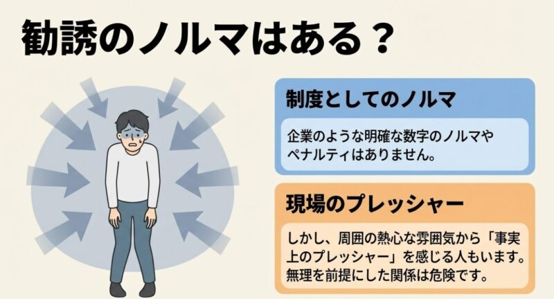 片手にコイン、もう片手に本を持った男性が穏やかに微笑んでいるイラスト