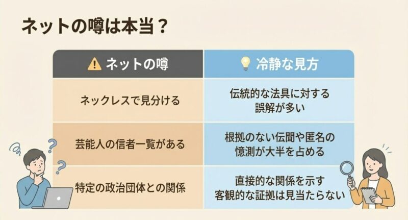 パソコンを見て悩む男性と、虫眼鏡とメモを持って調査する女性のイラスト