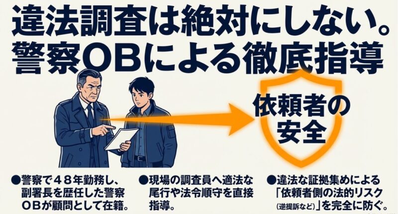 調査員を指導する警察OBのイラスト